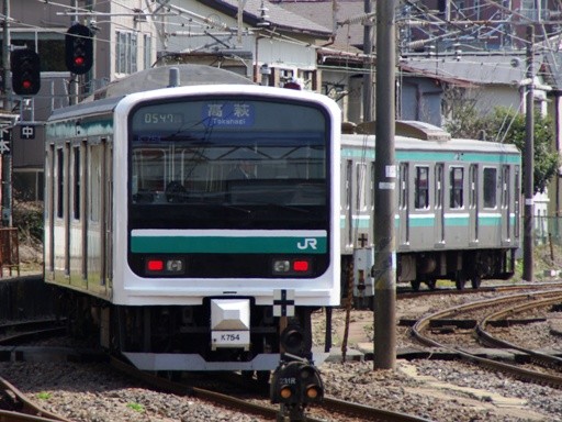 501�n(���ˉw)