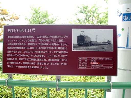 ED101�̐����i���������فj